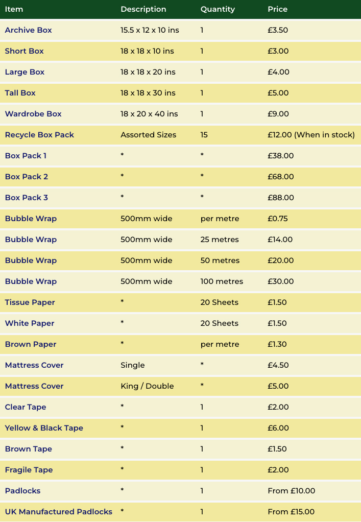 Store It Right Packaging Price List Feb 2025